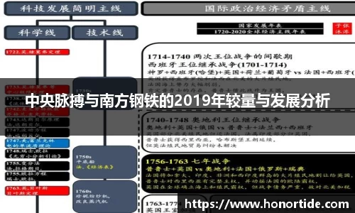 365WM完美体育官网