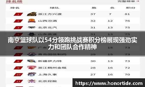 365WM完美体育官网