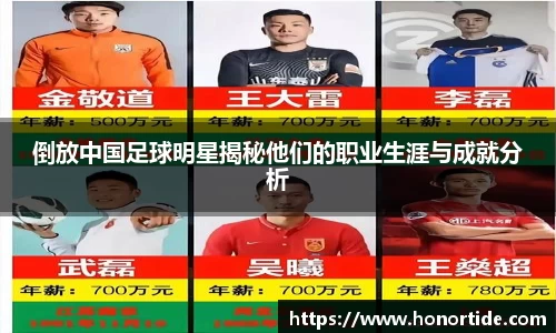 倒放中国足球明星揭秘他们的职业生涯与成就分析